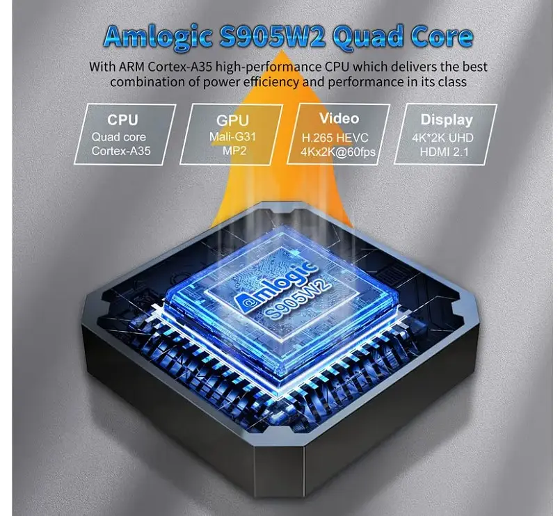 Медіаплеєр Андроїд приставка Smart TV Box X96 Mini W2 Android 11 2 Гб/16Гб - фото 2