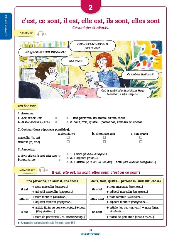 100% FLE A1 Grammaire essentielle du francais Livre + didierfle.app - фото 5