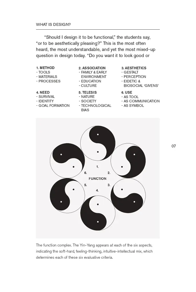 Design for the Real World. Third edition - фото 21