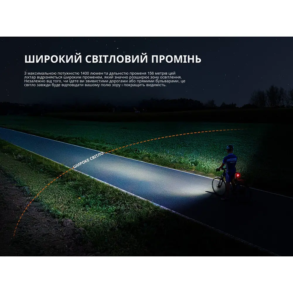 Велофара Fenix BC22R - фото 8