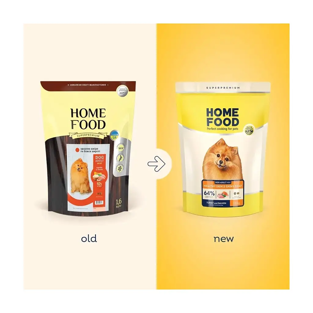 Сухой корм для собак Home Food ADULT MINI Healthy Skin And Shiny Coat с индейкой и лососем 10 кг (4820235020378) - фото 2
