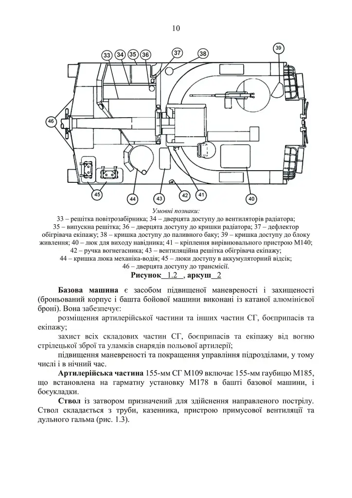 155-мм самохідна гаубиця М109A3GN (М109A4). Методичний посібник - фото 9