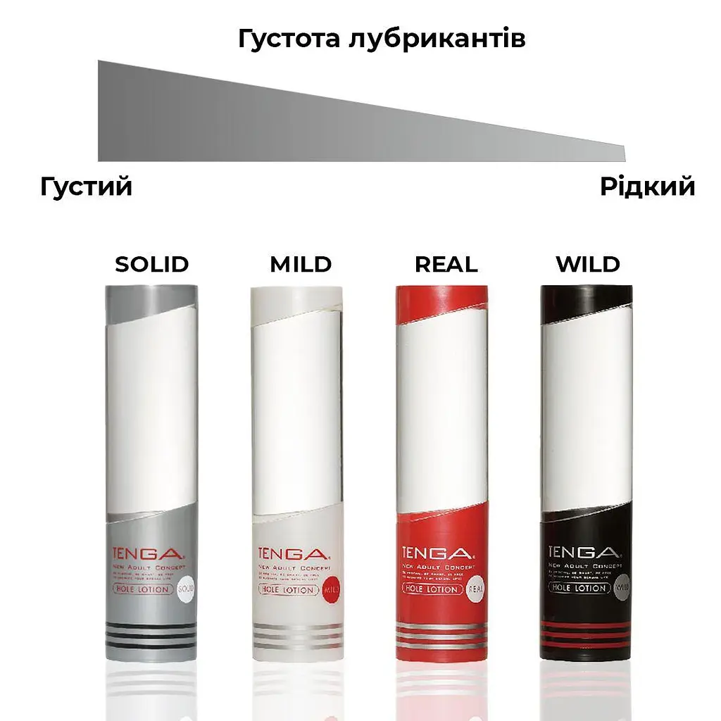 Лубрикант для мастурбаторів Tenga Hole Lotion (170 мл) на водній основі, Класичний - фото 4