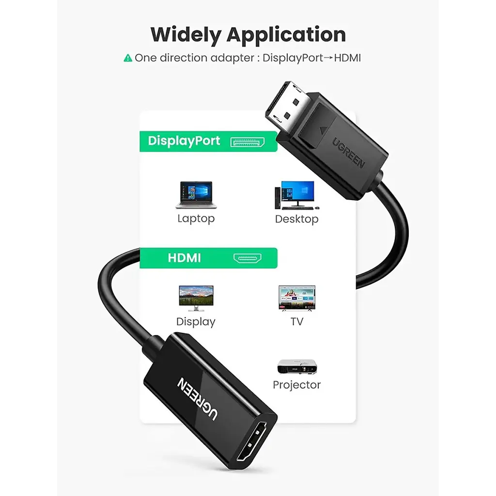 Перехідник Display Port M to HDMI F 4K60Hz black Ugreen (70694) - фото 2