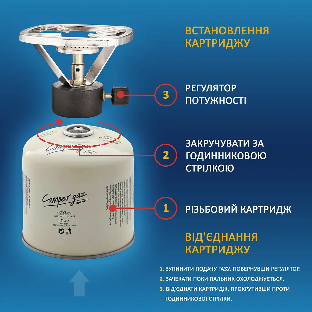 Портативний газовий пальник Camper Gaz SF90, 1370 Вт (401297) - фото 4