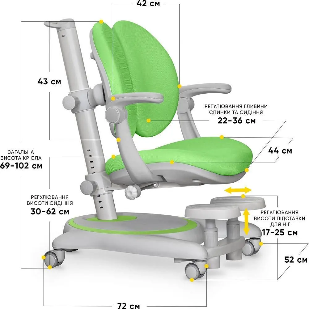 Детское кресло Mealux Ortoback Duo Plus Green (Y-510 KZ Plus)  - фото 2