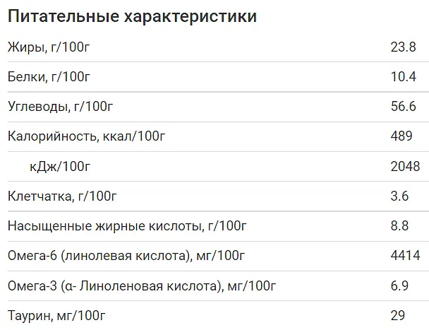 Суха молочна суміш Humana 2 c пребіотиками 300 г - фото 2