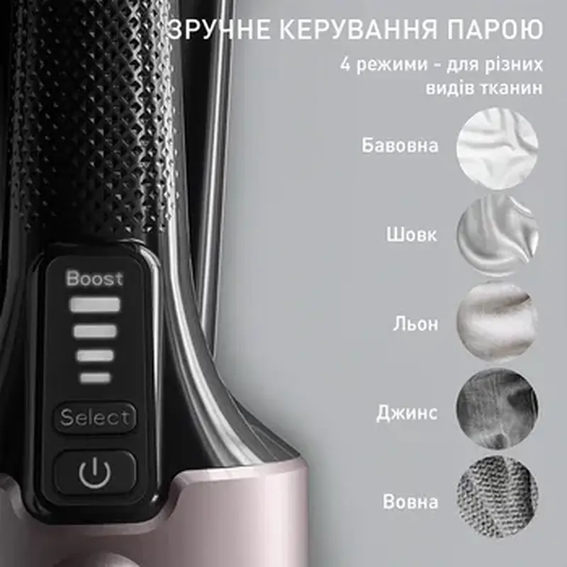 Відпарювач ручний TEFAL DT8765E0 - фото 10