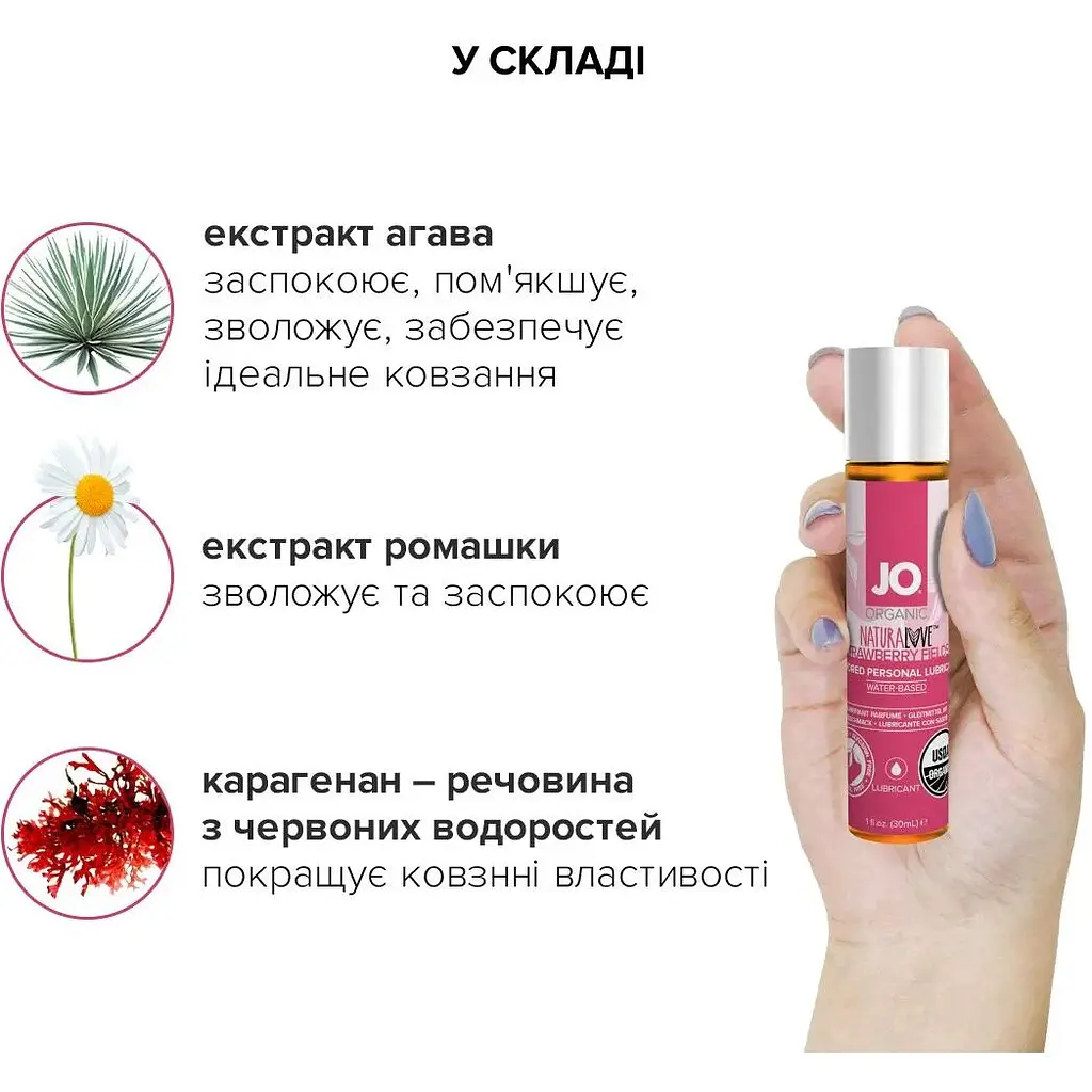 Змазка на водній основі System JO Naturalove Strawberry (30 мл) - фото 5