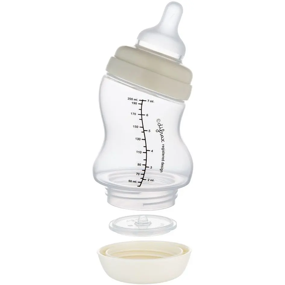 Пляшка антиколікова Canpol babies S-Shape широкоотворова 200 мл (24/201) - фото 3