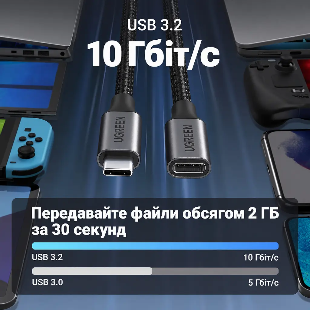Кабель-подовжувач UGREEN US372 USB-C 3.2 10 Гбіт/с PD 100 Вт 1 м чорний (45191) - фото 4