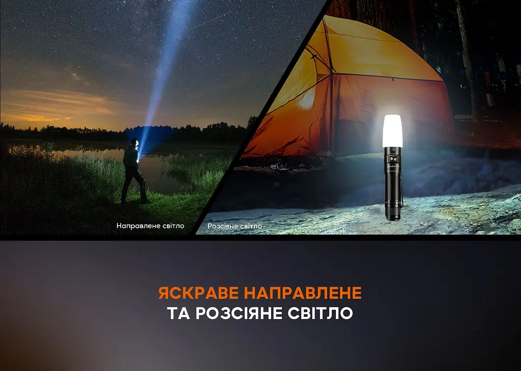 Ліхтар Fenix E35R + дифузор AOD-S V2.0 у подарунок | Лімітована серія - фото 11