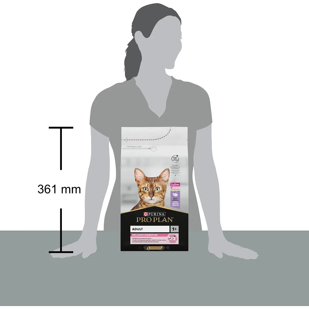 Сухой корм для котов с чувствительным пищеварением Purina Pro Plan Adult 1+ Delicate Digestion с индейкой 1.5 кг (12371117) - фото 4