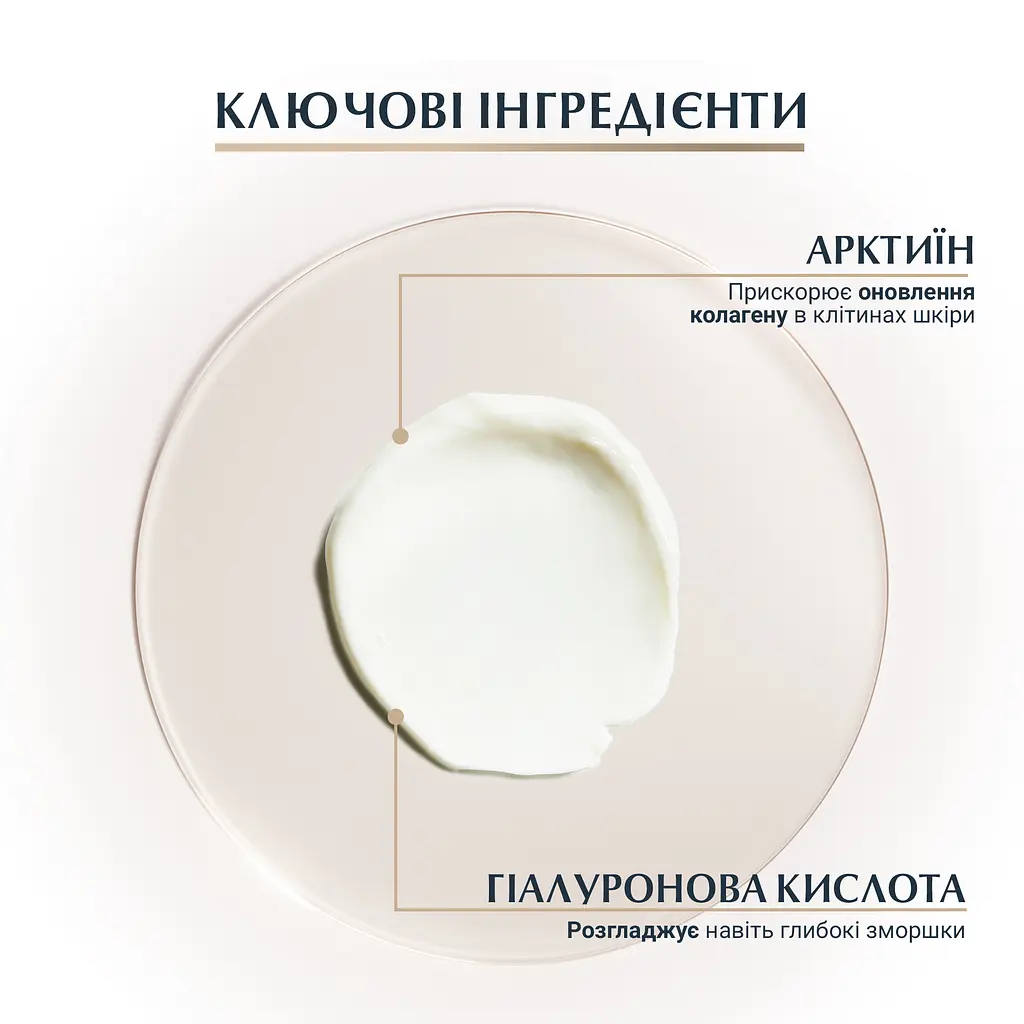Антивіковий крем для шкіри навколо очей Eucerin Hyaluron-Filler + Elasticity SPF 20 15 мл - фото 3