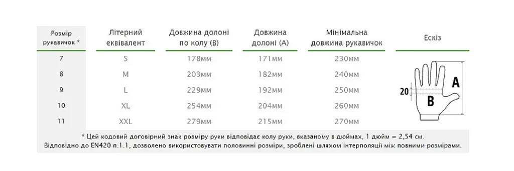 Рукавички захисні Bradas PERFECT SOFT латекс розмір 10 RWPS10 - фото 3