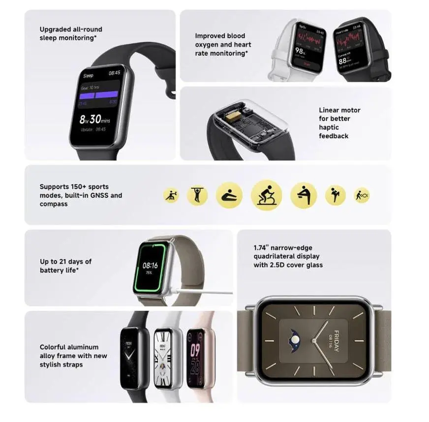 Фитнес-браслет Xiaomi Smart Band 9 Pro rose gold (M2402B1/BHR8714GL) розовое золото глобальное - фото 5