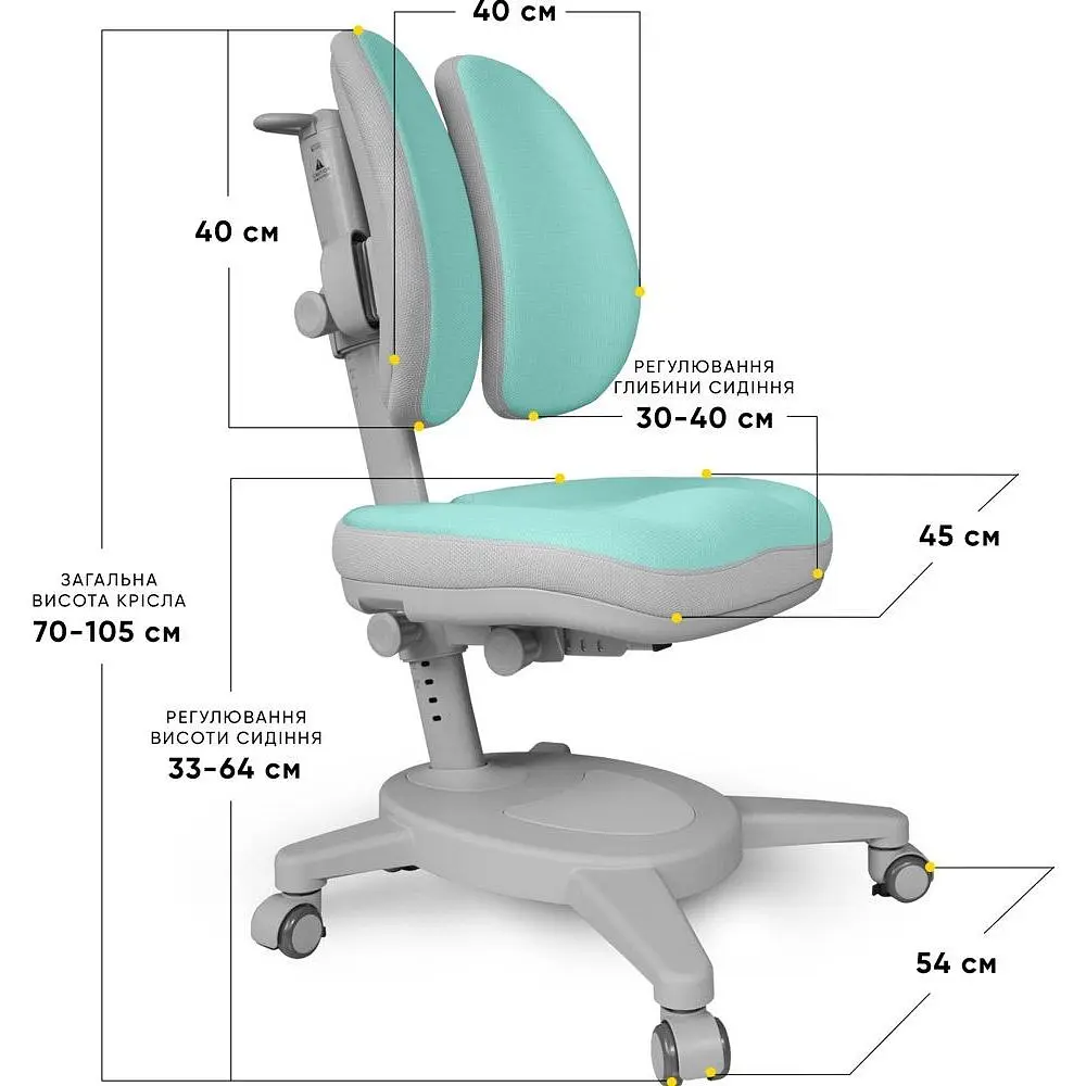 Кресло Mealux Onyx Duo TG (Y-115 TG) - фото 2