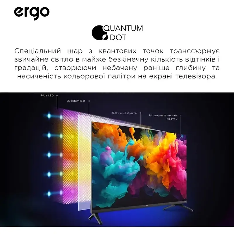 Рідкокристалічний телевізор ERGO 32JHQ7500 - фото 3