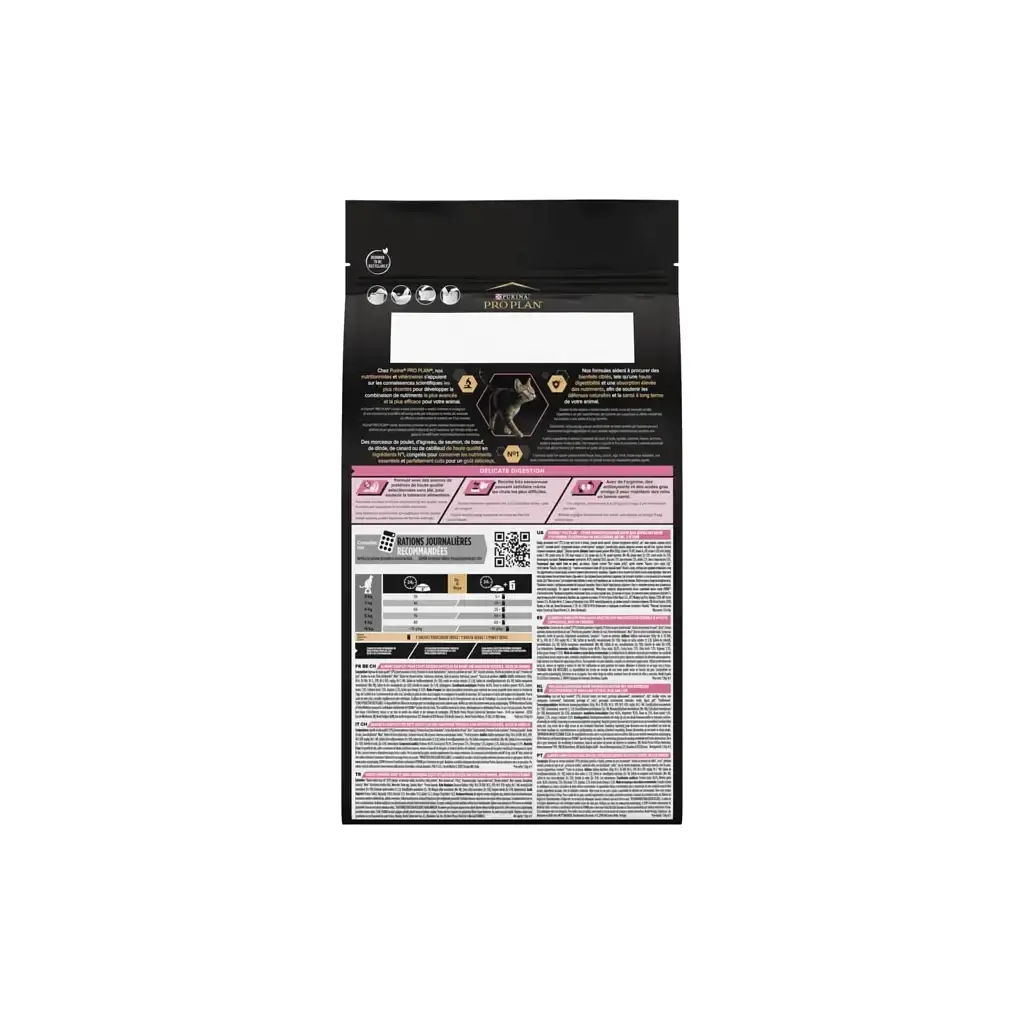 Сухий корм для кішок Purina Pro Plan Delicate Adult зі смаком ягняти 1.5 кг (7613035846685) - фото 2