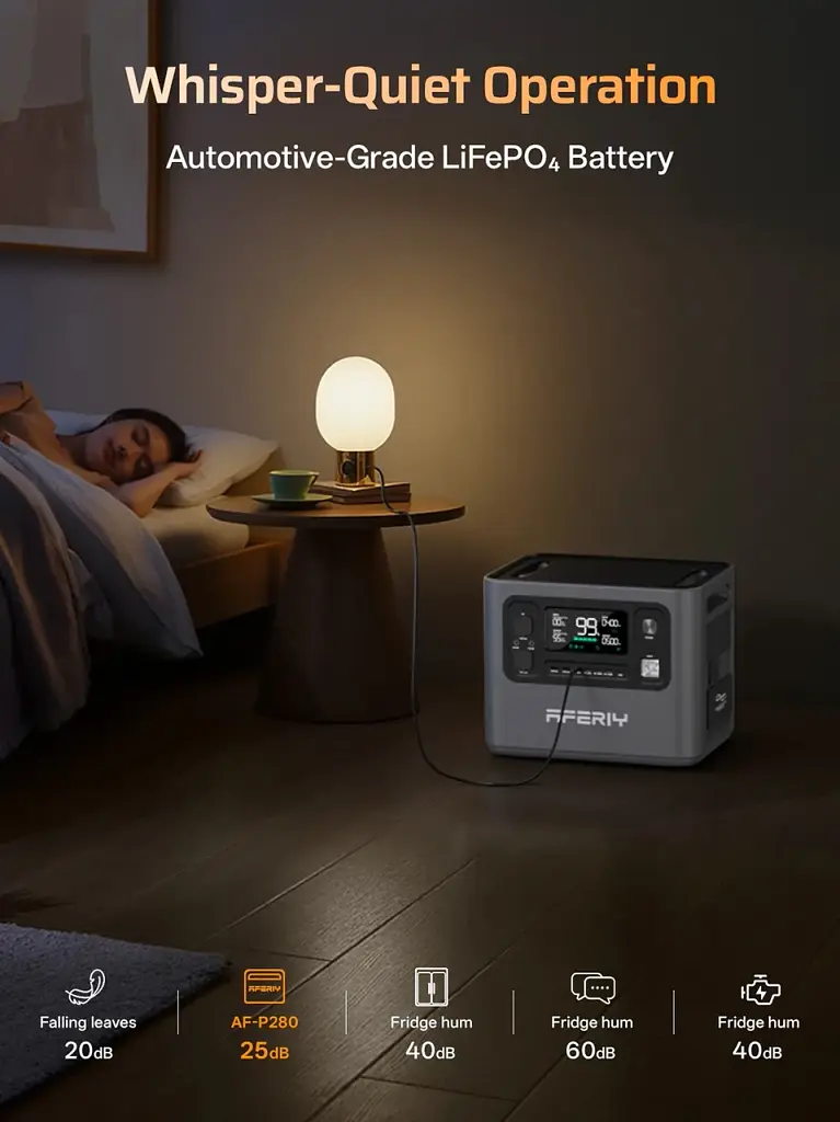 Зарядная станция Aferiy AF-P280, 2800 Вт, 2048 Вт/час (электростанция для дома, UPS, ИБП) - фото 6