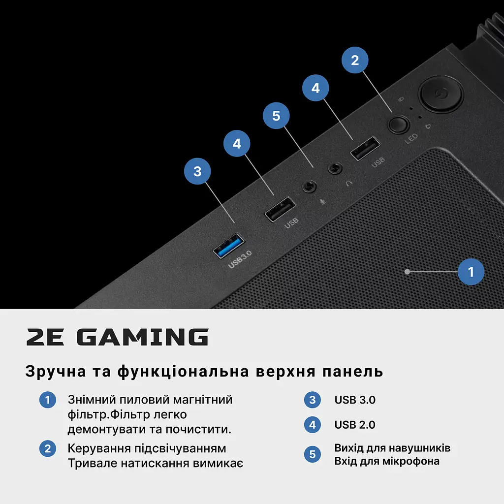 Комп’ютер персональний 2E Complex Gaming Intel i5-12400F 16Gb F512GB+F1TB NVD3060-12 B660 G3301 650W FreeDos - фото 3