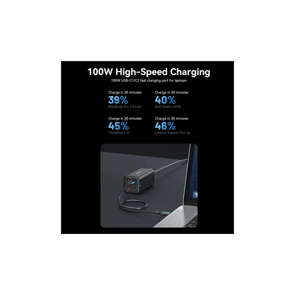 Зарядний пристрій Vention 4xUSB 100W (2xUSB-C+2xUSB-A) PD3.0/QC 3.0/GaN Black (FBSBG-EU) - фото 5