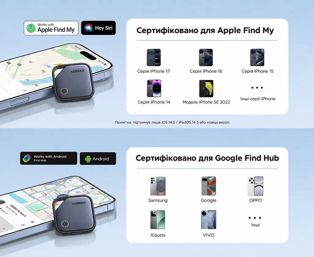 Bluetooth-трекер для пошуку речей UGREEN FineTrack Duo CM916 AirTag пошукова мітка для Apple Find My або Android Find Hub з перезаряджанням через USB-C зі звуковим пошуком з пошуком без платної підписки зі спільним доступом у вибраній екосистемі для iPhone потрібна версія iOS із підтримкою спільного доступу в обох користувачів до 1 року роботи без підзаряджання з вушком для кріплення сірий із темно-сірим обідком (75646) - фото 6