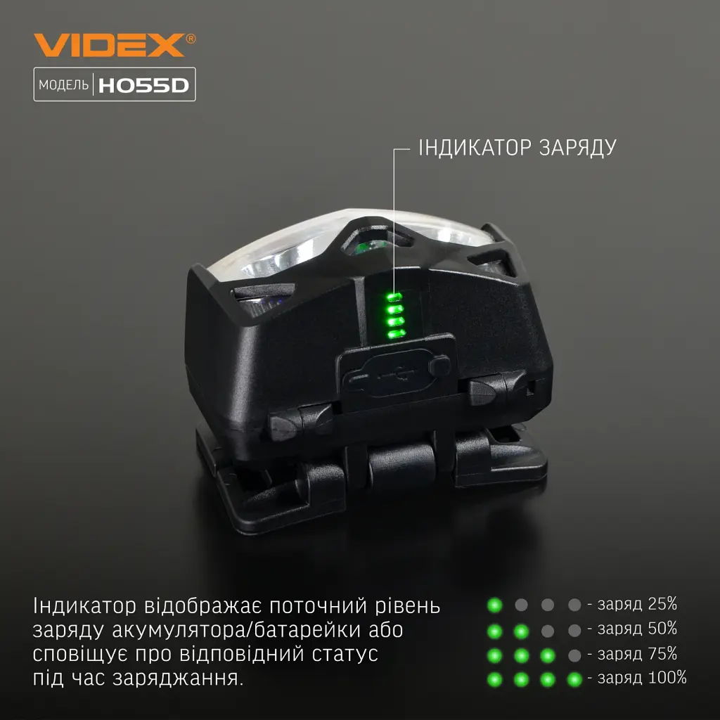 Ліхтар Videx VLF-H055D 500Lm 5000K (VLF-H055D) - фото 8