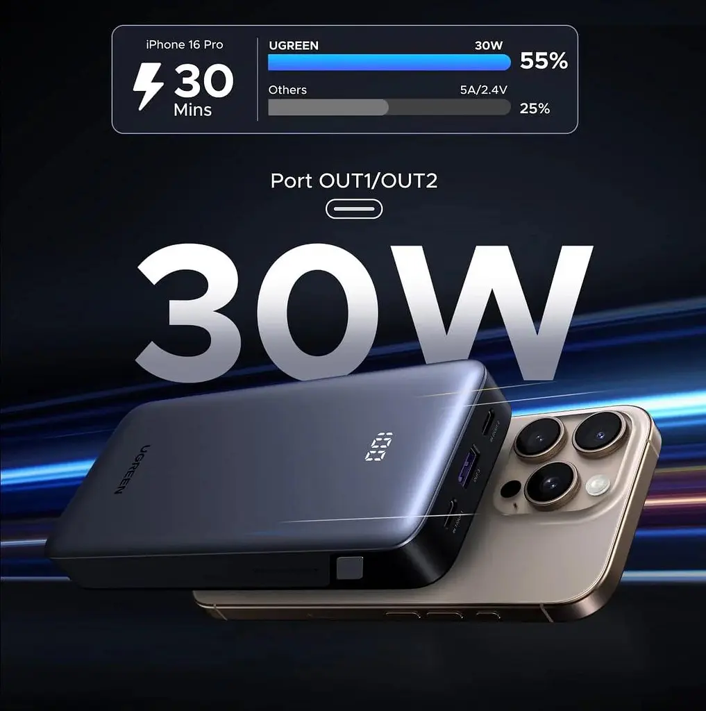 Повербанк Ugreen 20000 mAh 30W швидка та назкрізна зарядка з індикатором заряду для телефону та роутера - фото 3
