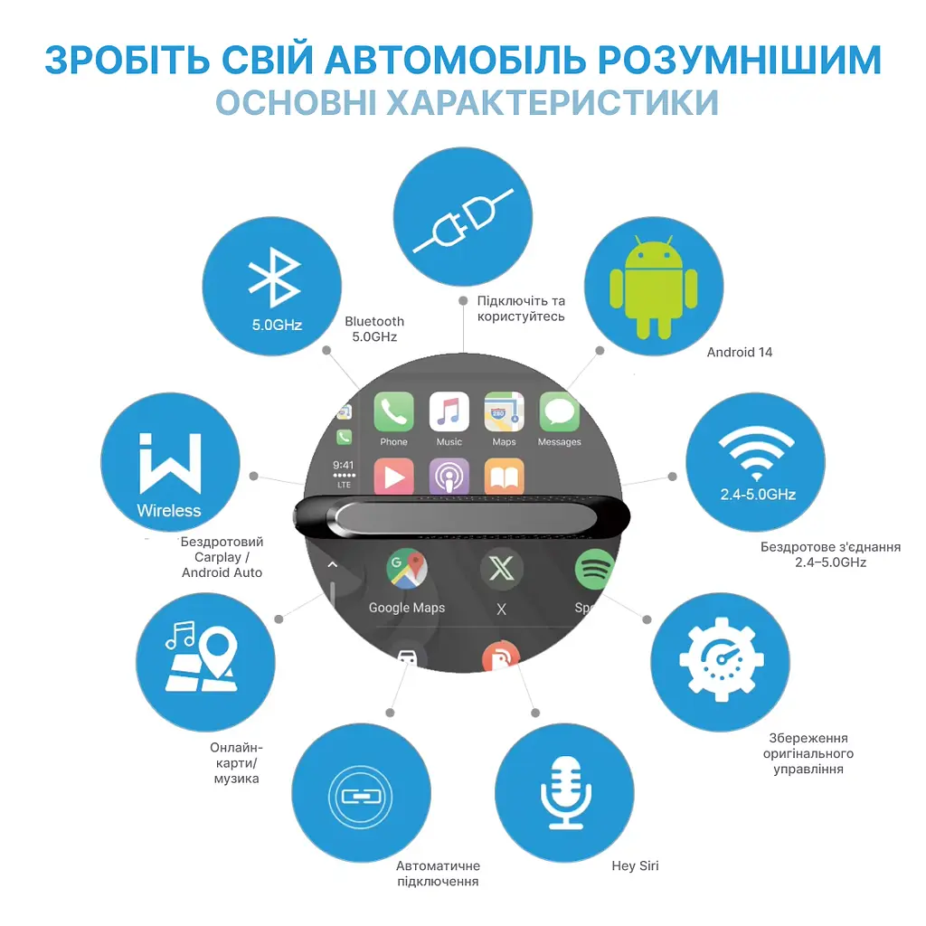 XUDA USB адаптер 3в1 CarPlay/Android Auto Android 14 2/16Gb підтримка Youtube, Netflix - фото 2