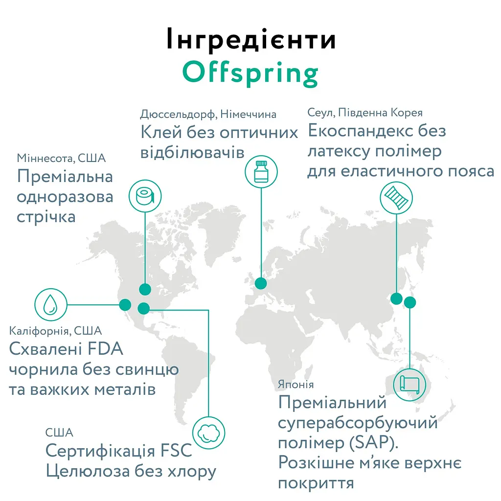 Подгузники Offspring Leave NB (до 4 кг) 56 шт. (DP-OI-FAT-NB56P-LEA) - фото 5