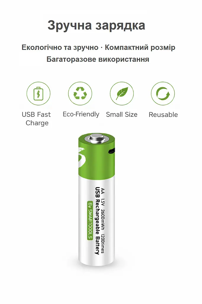 Акумулятори SMARTOOOLS AA 1.5V Li-ion Type-C, 2600 mWh, швидка зарядка 1.5 год, 2 шт + кабель - фото 2