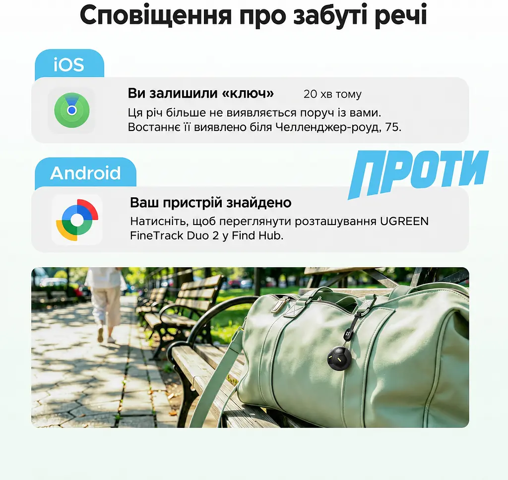 Bluetooth-трекер для пошуку речей UGREEN FineTrack Duo 2 FT311 AirTag пошукова мітка Apple Find My для iPhone та iPad з iOS/iPadOS 14.5 або новішими звуковий пошук до 110 дБ сповіщення про забуті речі режим втрати з контактами власника пиловологозахист IP68 фотолюмінесцентні елементи батарея на 5–7 років без можливості заміни та перезаряджання чорний (95344) - фото 15