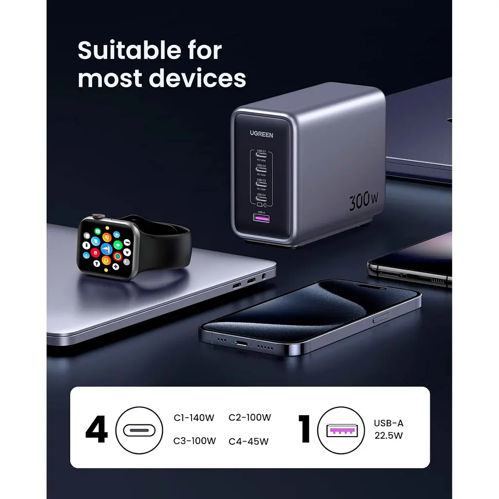 Зарядний пристрій Ugreen 5xUSB 300W Nexode (5хUSB-C) CD333 (90903B) - фото 6