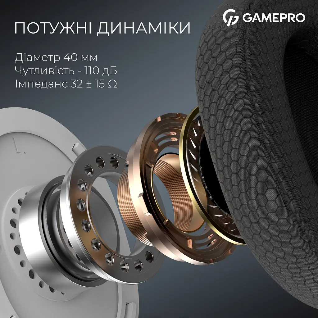 Гарнітура GamePro Asgard Bragi White (HSW250W) - фото 6