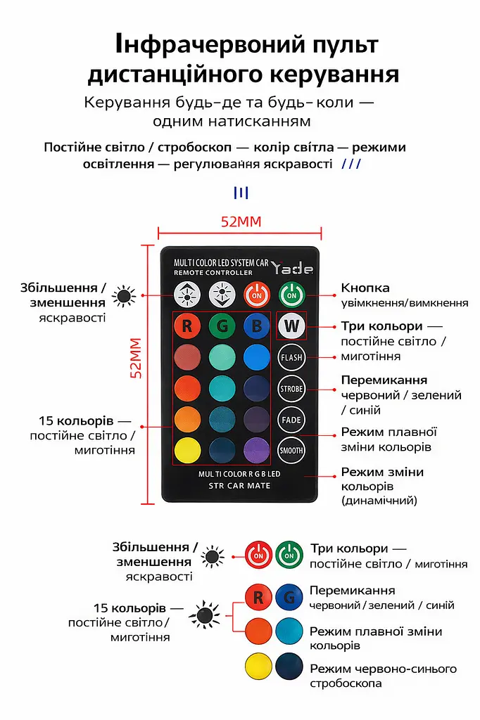 LED автолампи T10 з пультом ДК та стробоскопом RGB – кольорові габаритні світлодіодні лампи для авто - фото 3