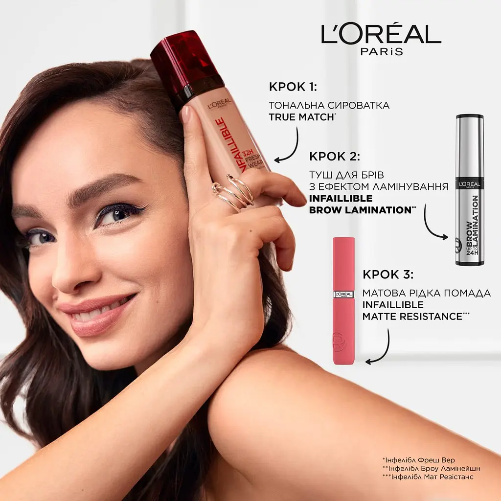 Тональный крем для лица L'Oreal Paris Infaillible 32H Fresh Wear Foundation SPF 25 тон 130 (True Beige) 30 мл - фото 6