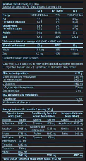 Ізолят Сироваткового Протеїну з Креатином та Амінокислотами - 2270 г - фото 2