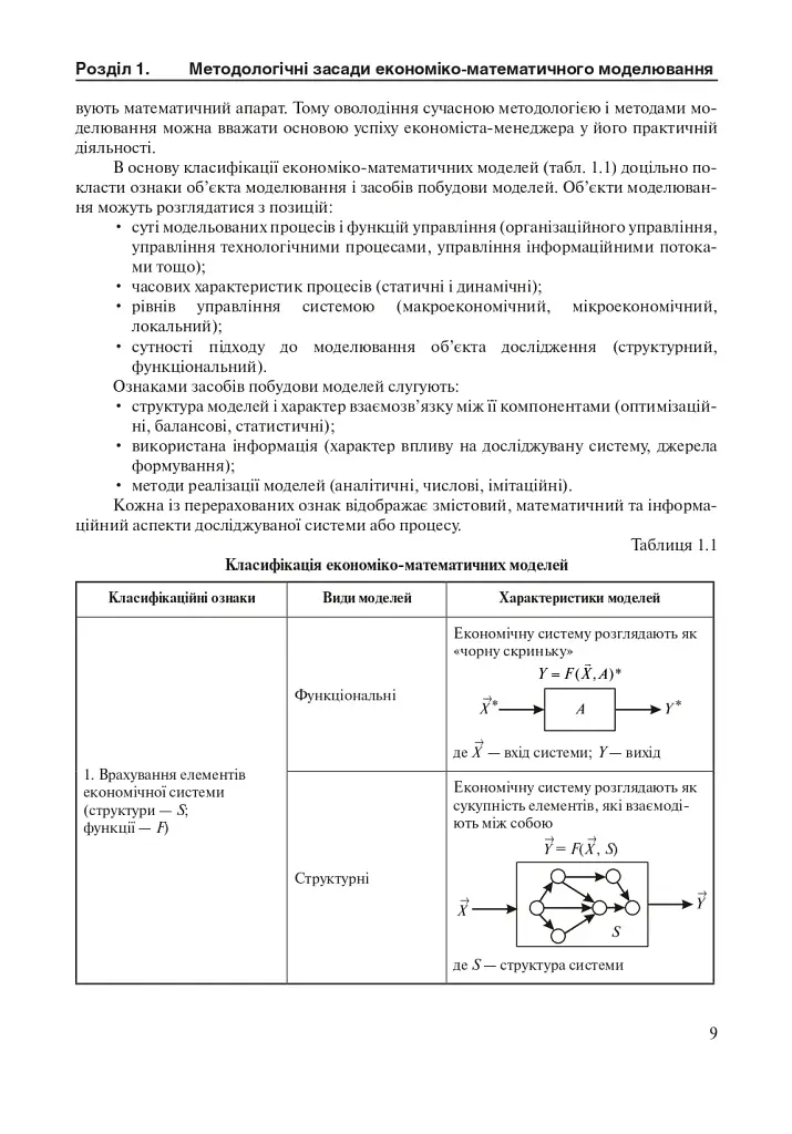 Математичні методи в економіці. Навчальний посібник. - фото 4