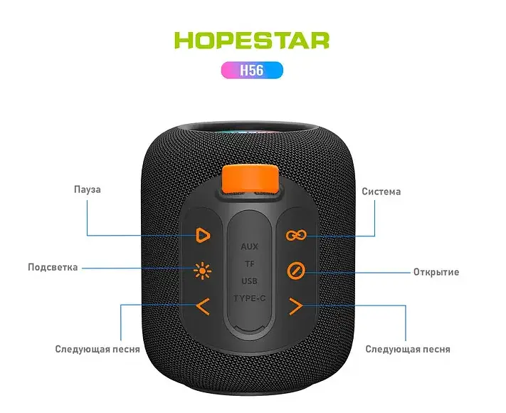 Беспроводная портативная колонка Hopestar Bluetooth H56 черная - фото 3