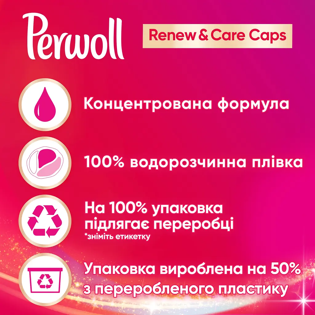 Капсули для прання Perwoll для кольорових речей, 10 шт. (860760) - фото 2
