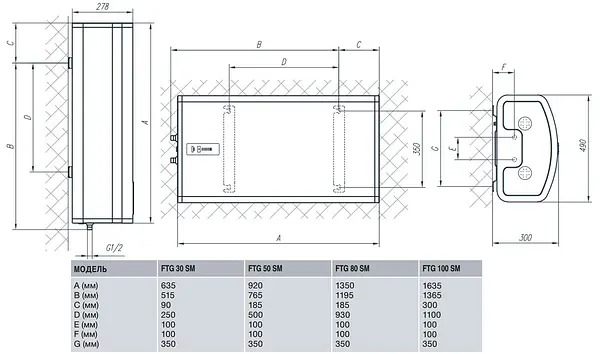 Водонагреватель Gorenje FTG 100 SMV9 (FTG 100 E5) (476922) - фото 3