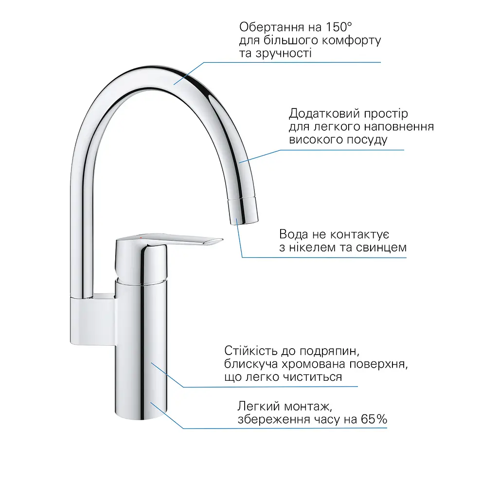 Смеситель для кухни Grohe QuickFix Start 30469000, Хром - фото 5