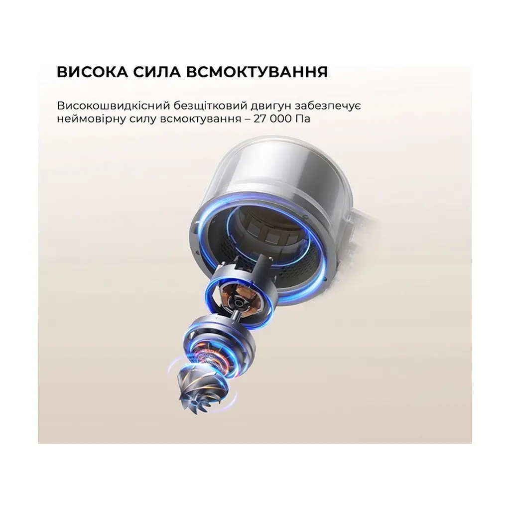 Пылесос Dreame R20 Aqua (VTV21A) - фото 4