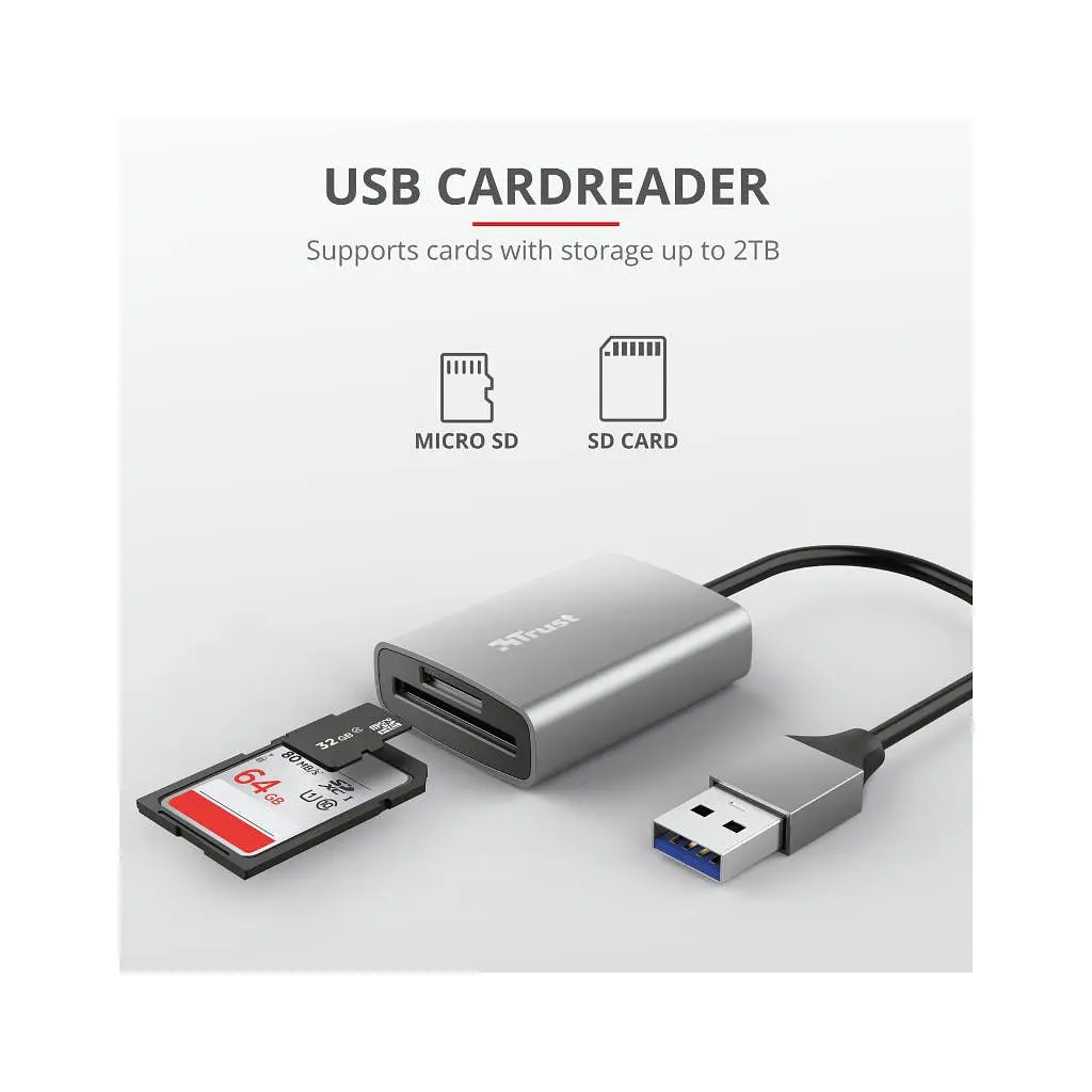 Считыватель флеш-карт Trust Dalyx Fast USB 3.2 Card reader (24135) - фото 7