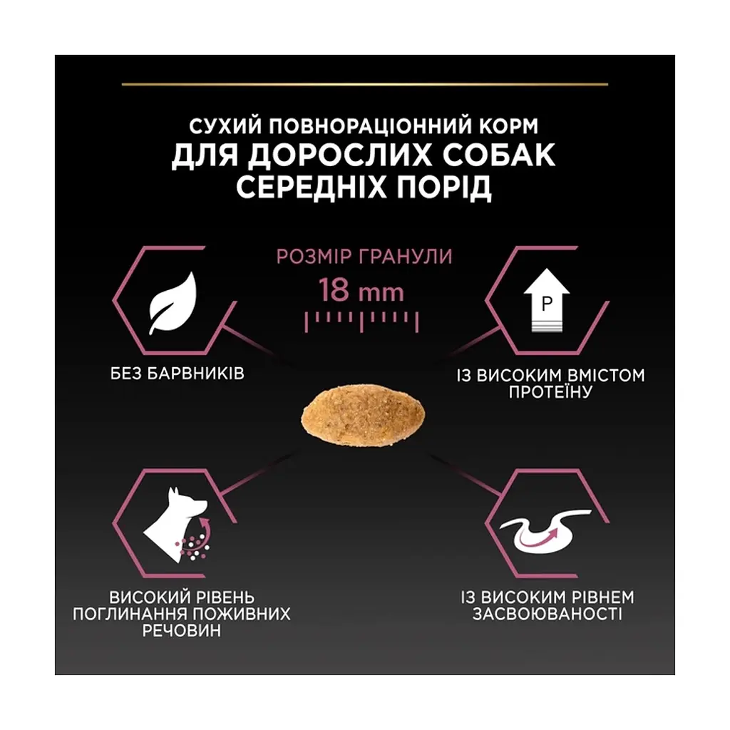 Сухий корм для собак Purina Pro Plan Dog Medium Adult Sensitive Skin з лососем і рисом 14 кг (7613035120464) - фото 10
