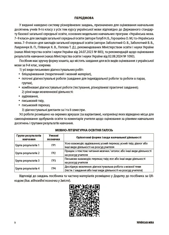 Українська мова. Усі діагностувальні роботи. 9 клас - Марина Коновалова - фото 4