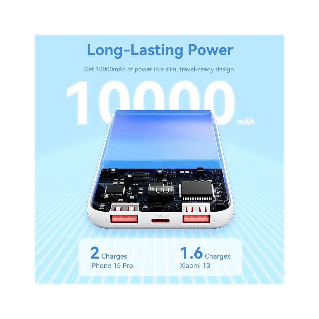 Батарея універсальна Vention 10000 mAh 22.5W Black LED Display Type (FHKB0) - фото 8