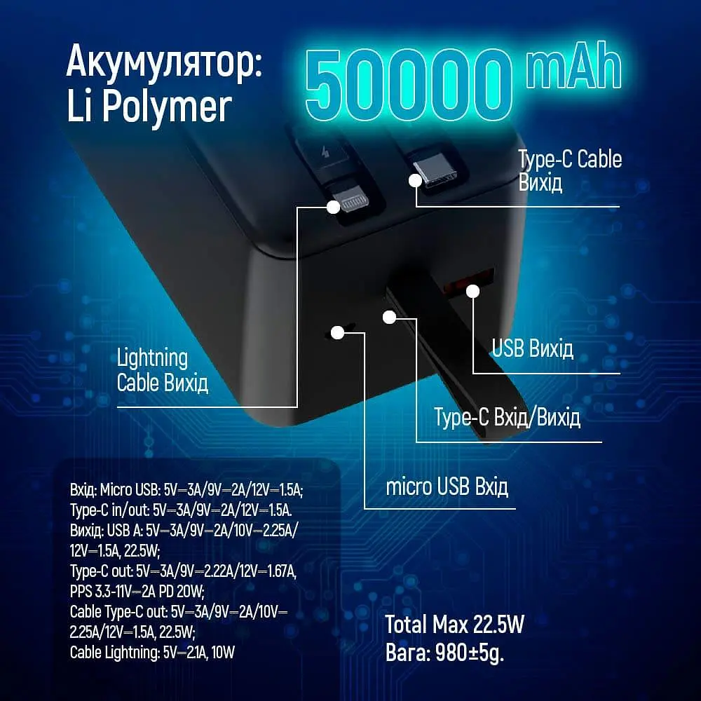 Павербанк ColorWay Black 50 000 mAh / 22.5 Вт (CW-PB500LPC5BK-PDD) - фото 7