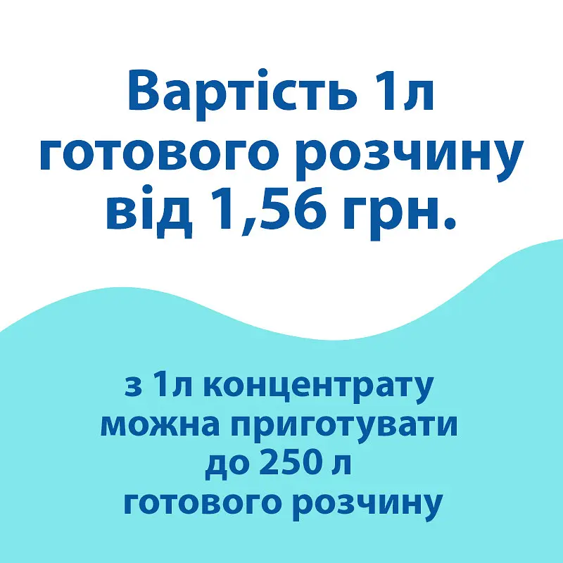 Ополіскувач Soft Kit-3 для посудомийної машини PRIMATERRA (5 кг) PC101607 - фото 4